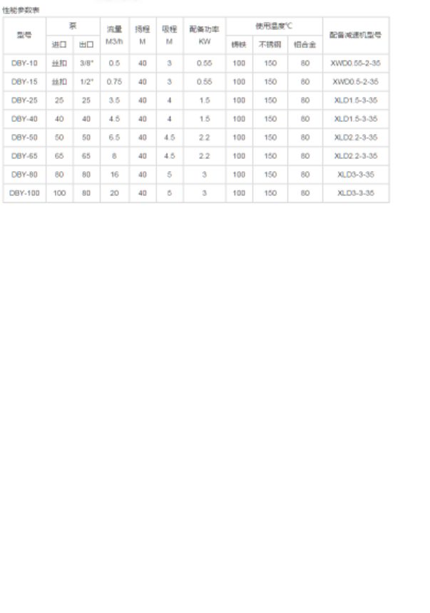 西安隔(gé)膜泵