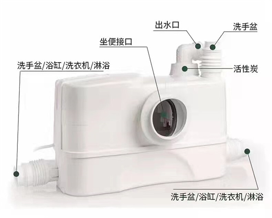 西鹹家用(yòng)馬桶泵